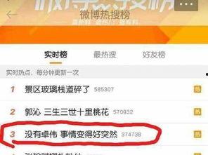 卓伟爆料田源视频大全,揭秘娱乐圈不为人知的秘密